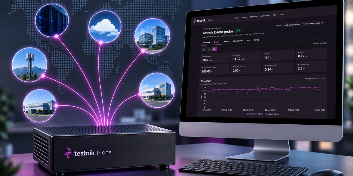 Testnik Probe linked to monitored sites, next to a screen showing the Testnik cloud portal with live connectivity measurements.
